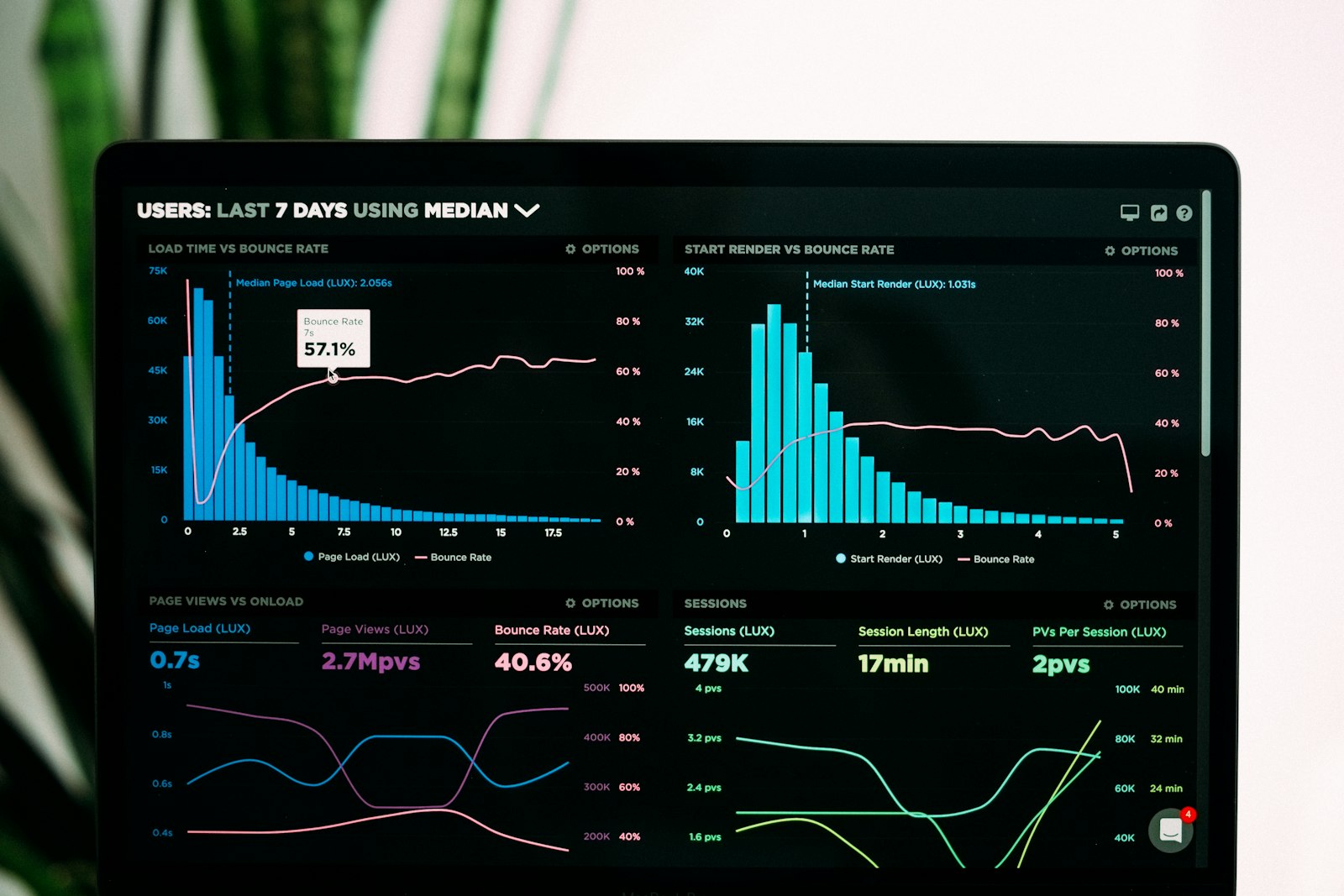 The Modern B2B Lead Generation Engine: Converting Multi-Touch First-Party Intent into Enterprise Pipeline