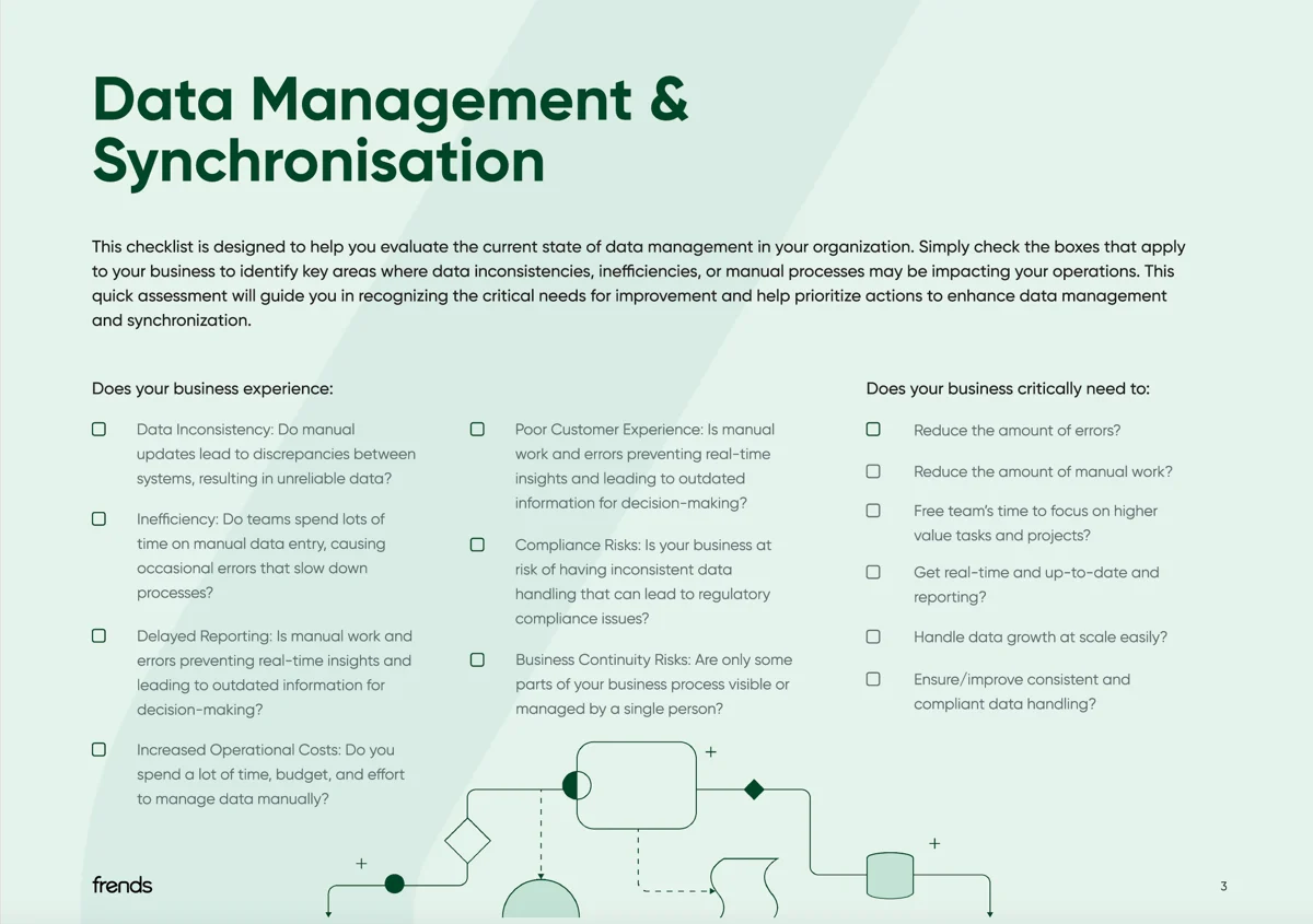 Integration Template Handbook and Checklist
