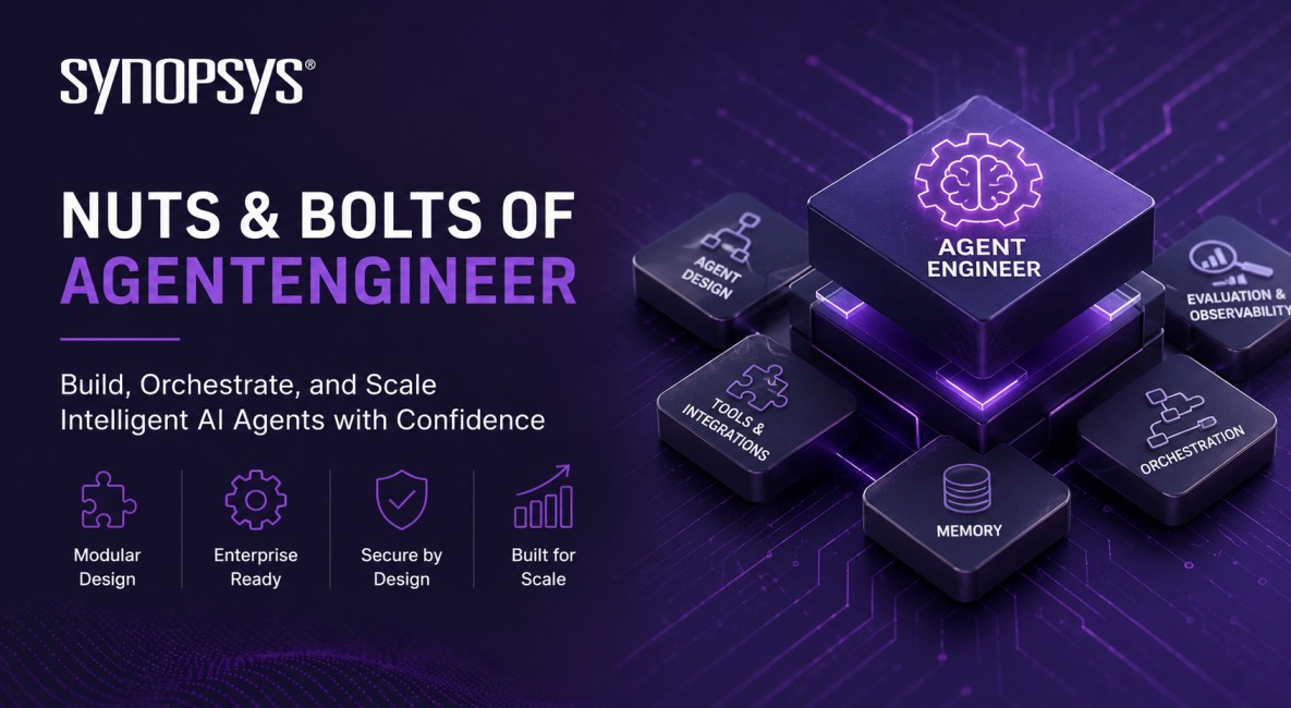 Engineering Operations Are Broken. AgentEngineer™ Fixes Them