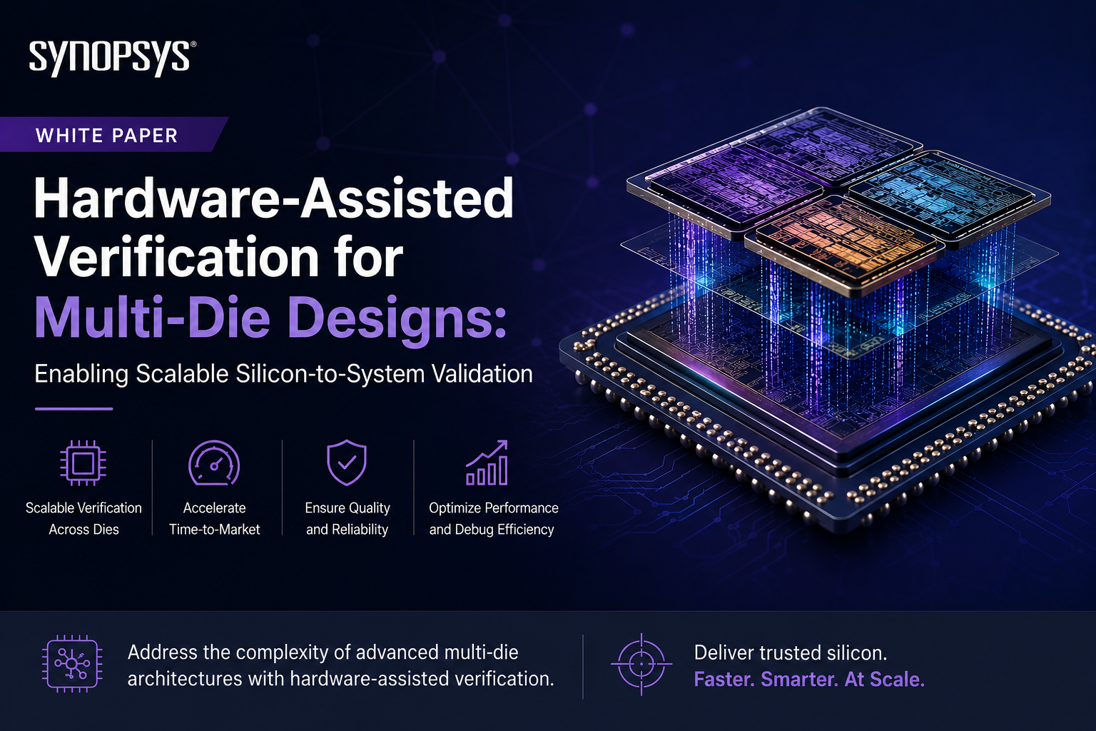 Hardware-Assisted Verification for Multi-Die Designs
